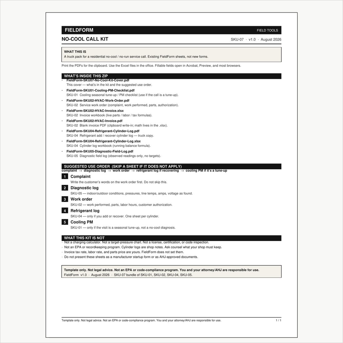 Cover page listing every file in the FieldForm HVAC No-Cool Call Kit